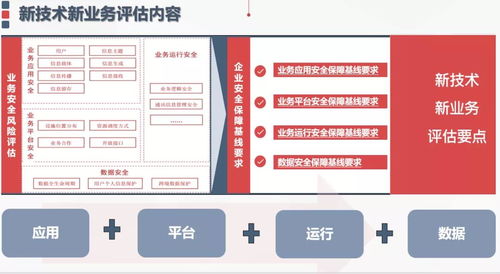 中國評測 維護網(wǎng)絡(luò)信息安全，平面設(shè)計行業(yè)當(dāng)仁不讓
