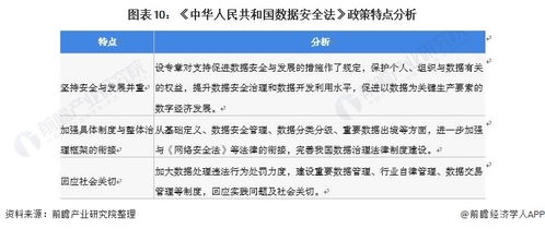 重磅 | 2021年中國及31省市區互聯網產業政策匯總及解讀 工業互聯網為發展重點，網絡維護成關鍵支撐