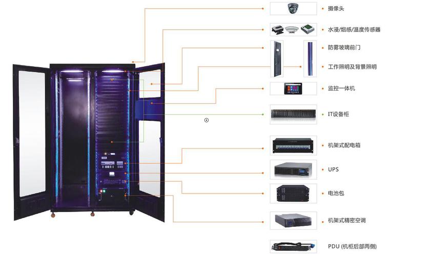機(jī)電設(shè)備的設(shè)計(jì),安裝,技術(shù)咨詢,計(jì)算機(jī)軟硬件技術(shù)開發(fā),網(wǎng)絡(luò)工程糠發(fā)